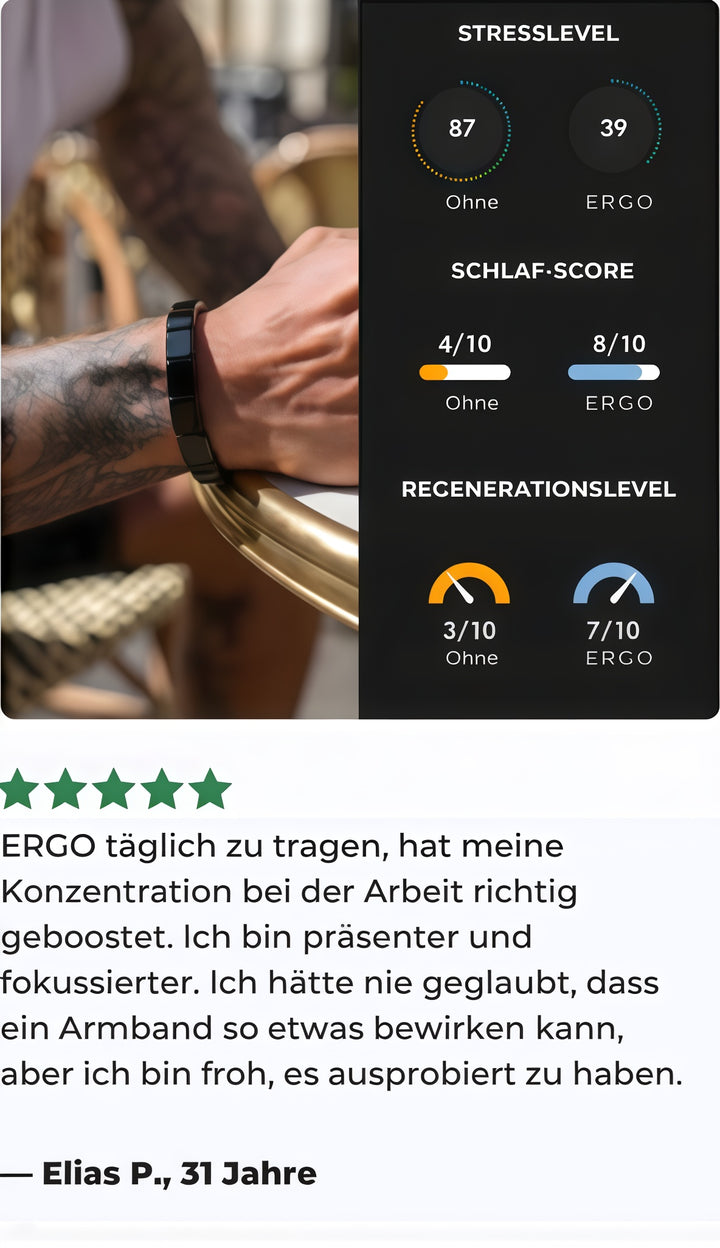 Review by 