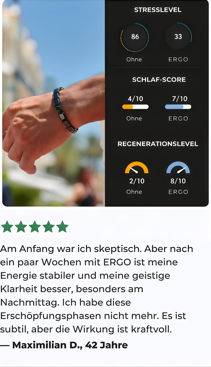 Review by 