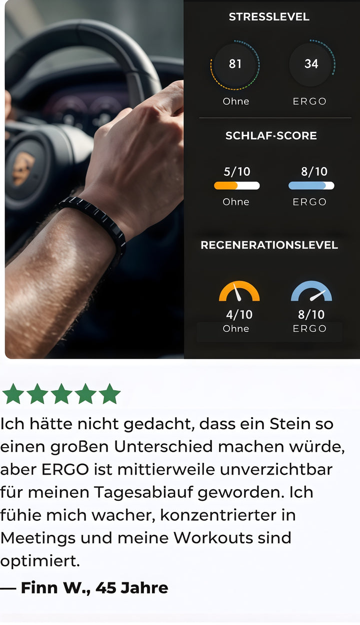 Review by 