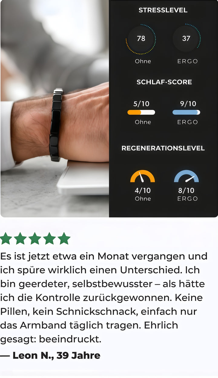 Review by 